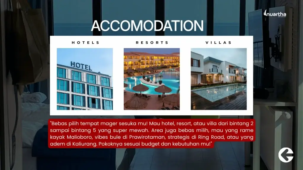 Hotel di Jogja