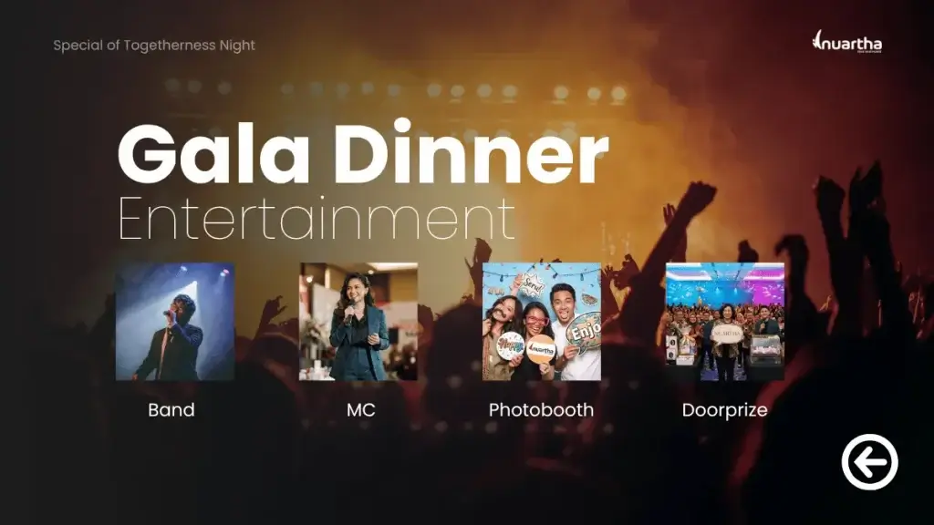 Gala Dinner Event Nuartha