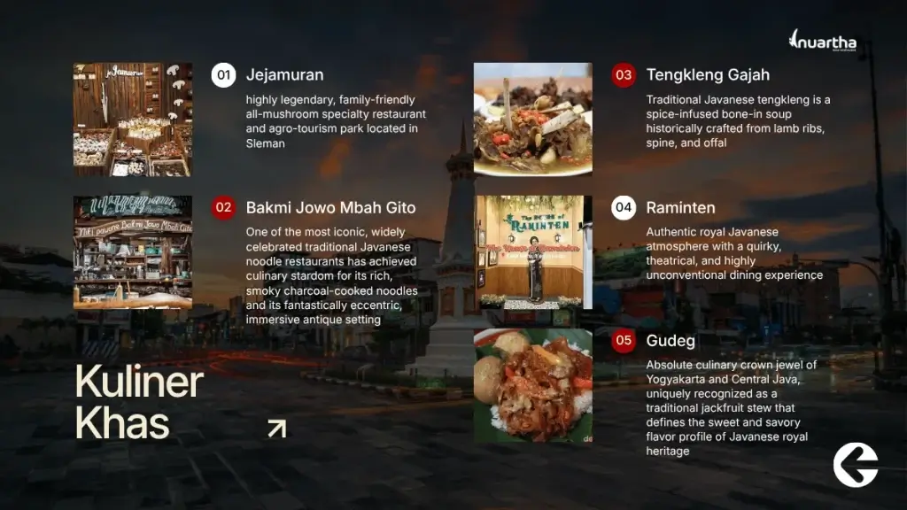 Kuliner Jogja