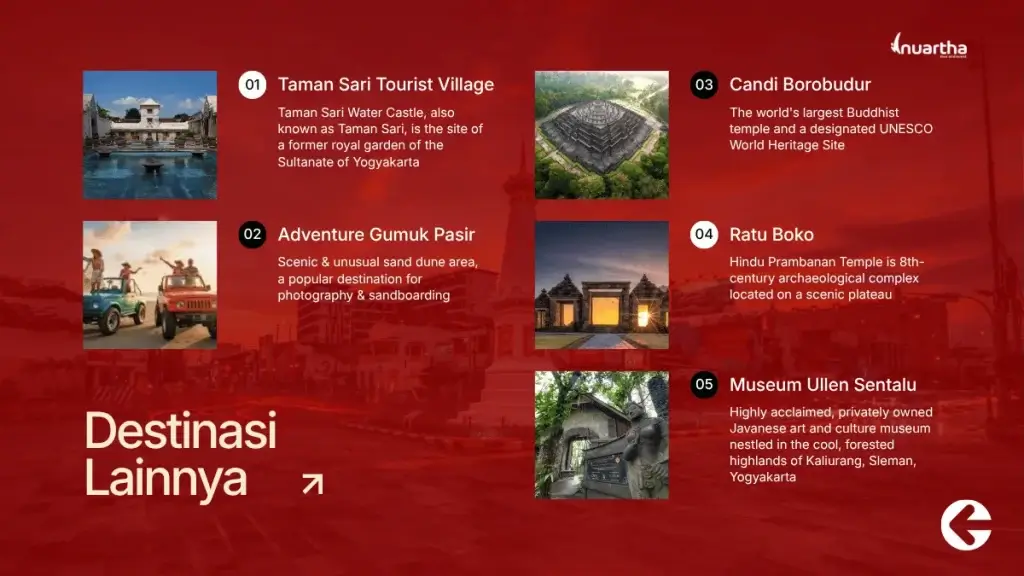 Wisata di Yogyakarta